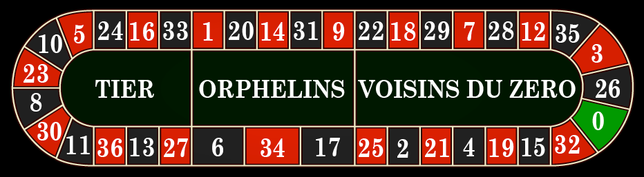 Poker hyper lag Roulette mod apk